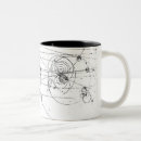 Recherche de particule tasses Geek