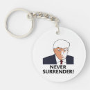 Recherche de fusil porteclés Tir