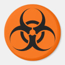 Recherche de dangers magnets Danger biologique