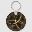 Recherche de triquetra porteclés Spirituel