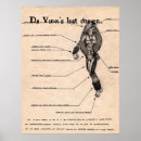 Recherche de davinci posters Femme