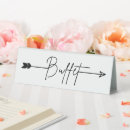 Recherche de buffet Table buffet