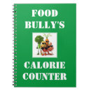 Recherche de nourriture de calories Humour