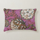 Recherche de ornement coussins Motifs