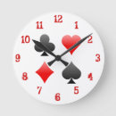 Recherche de black jack posters Poker