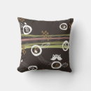 Recherche de rétro hibou coussins Hiboux