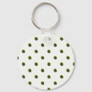 Recherche de sandwich porteclés Pain