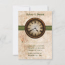 Recherche de steampunk alternatif invitations Décalé