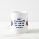 Recherche de championnat tasses Fan