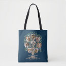 Recherche de arbre tote bags Pour eux