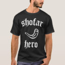 Recherche de shofar Roux