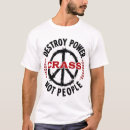 Recherche de anarcho punk Symbole