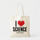 Recherche de sciences sacs Professeur de sciences