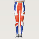 Recherche de royaume vêtements Britannique