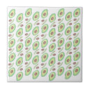 Recherche de avocat carreaux Fruit