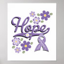 Recherche de alzheimer posters Violet