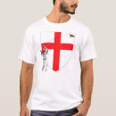 Recherche de croix de st george Cricket
