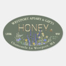 Recherche de vert de cru Fleur