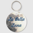 Recherche de luna porteclés Lunes