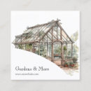 Recherche de serre cartes visite Jardinage