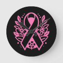 Recherche de sein horloges Cancer du sein