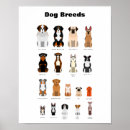 Recherche de graphique de chien art Animal