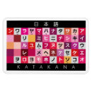 Recherche de langue refrigérateur magnets Japonais