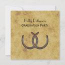 Recherche de distressed invitations Pays