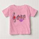 Recherche de notes de musique bébé vêtements Bébé fille