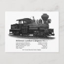 Recherche de raser cartes postales Musée