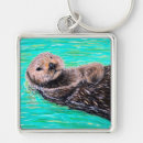 Recherche de mignons loutre porteclés Loutre de mer