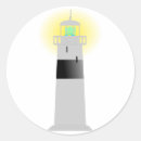 Recherche de phares autocollants Lumière