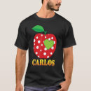 Recherche de carlos Amour