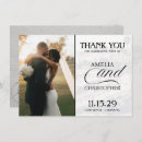 Recherche de passeports vœux cartes Travel