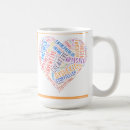 Recherche de dyslexie tasses Positif