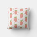 Recherche de motif papier peint coussins Design