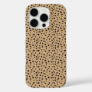 Recherche de point noir iphone coques Pois