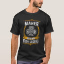 Recherche de maher Nom