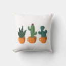 Recherche de cactus mignons coussins Pour tous