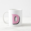 Recherche de styles tasses Initiale