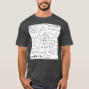 Recherche de professeur de maths drôle tshirts Programmeurs