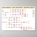 Recherche de bjj posters Brésilien