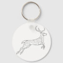 Recherche de stag porteclés Animaux