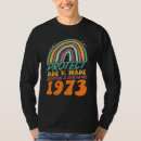 Recherche de roe v wade tshirts Protéger