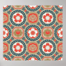 Recherche de motif chinois posters Traditionel