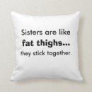 Recherche de gros coussins Gras