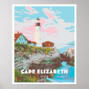 Recherche de cape elizabeth posters Océan