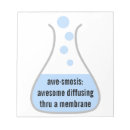 Recherche de chimie blocsnotes Science