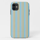Recherche de salle de bains iphone coques Rétro