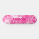 Recherche de pers skateboards Esthétique